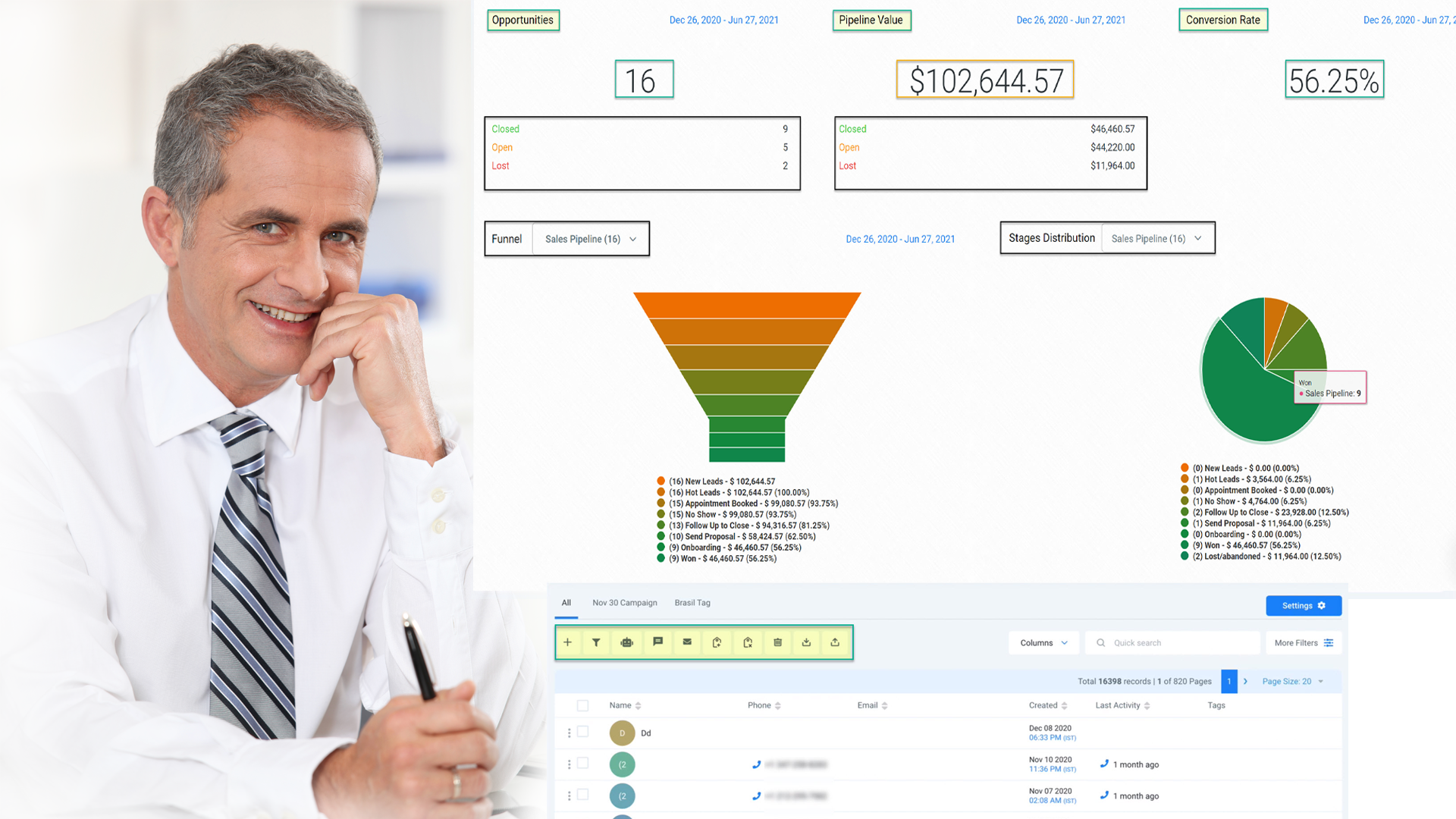 screenshot of EzyTise CRM